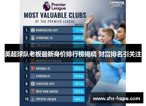 英超球队老板最新身价排行榜揭晓 财富排名引关注 英超球队老板最新身价排行榜揭晓 财富排名引关注