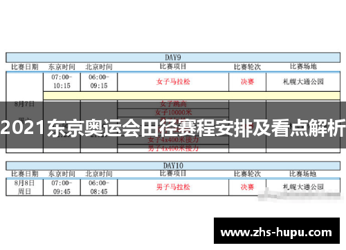 2021东京奥运会田径赛程安排及看点解析 2021东京奥运会田径赛程安排及看点解析