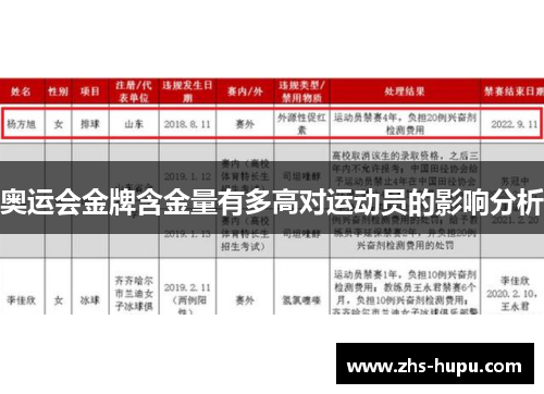 奥运会金牌含金量有多高对运动员的影响分析 奥运会金牌含金量有多高对运动员的影响分析
